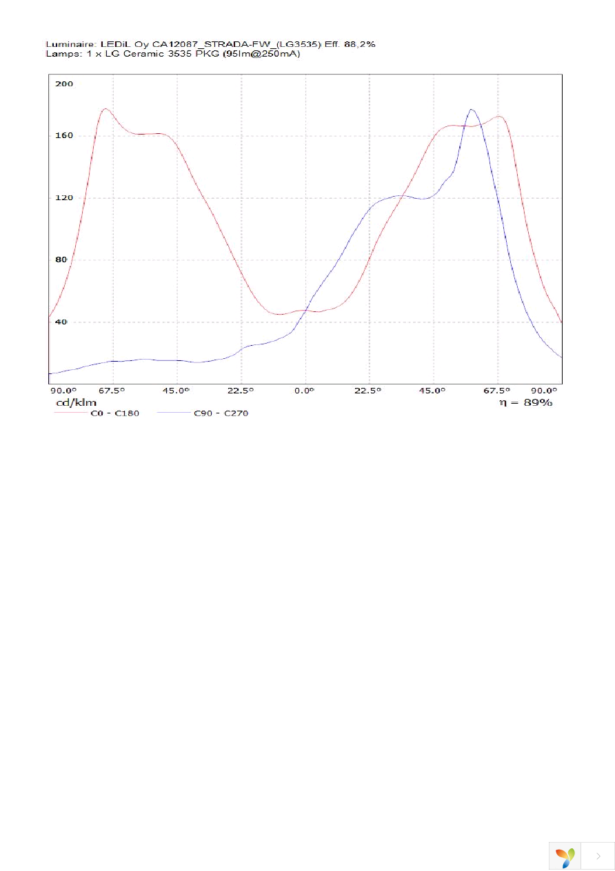 CA12087_STRADA-FW Page 10