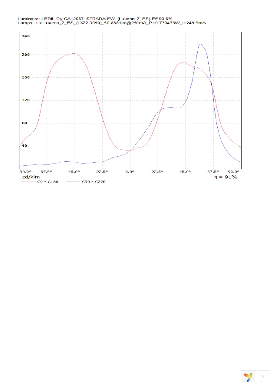 CA12087_STRADA-FW Page 11