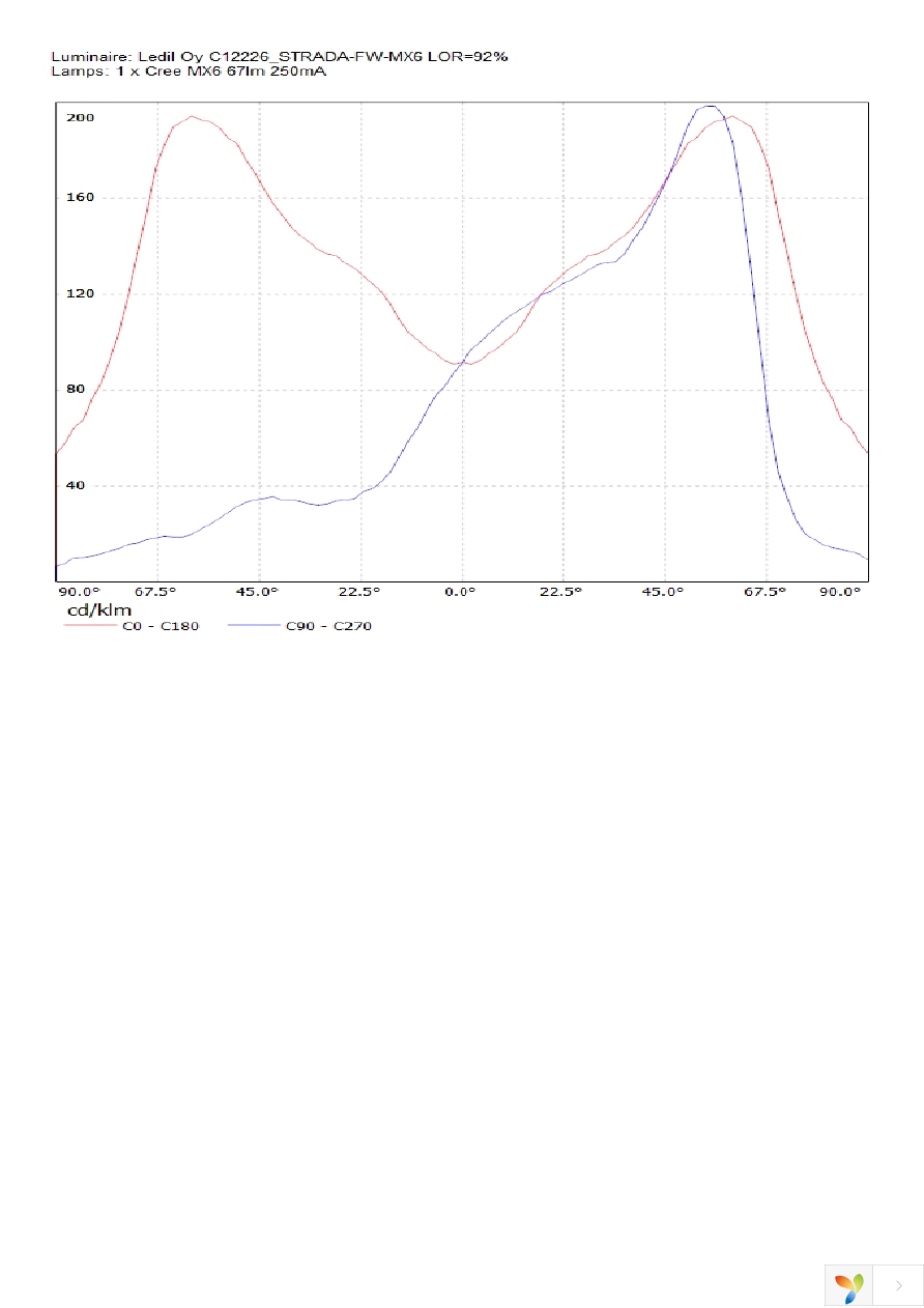 CA12238_STRADA-FW Page 4