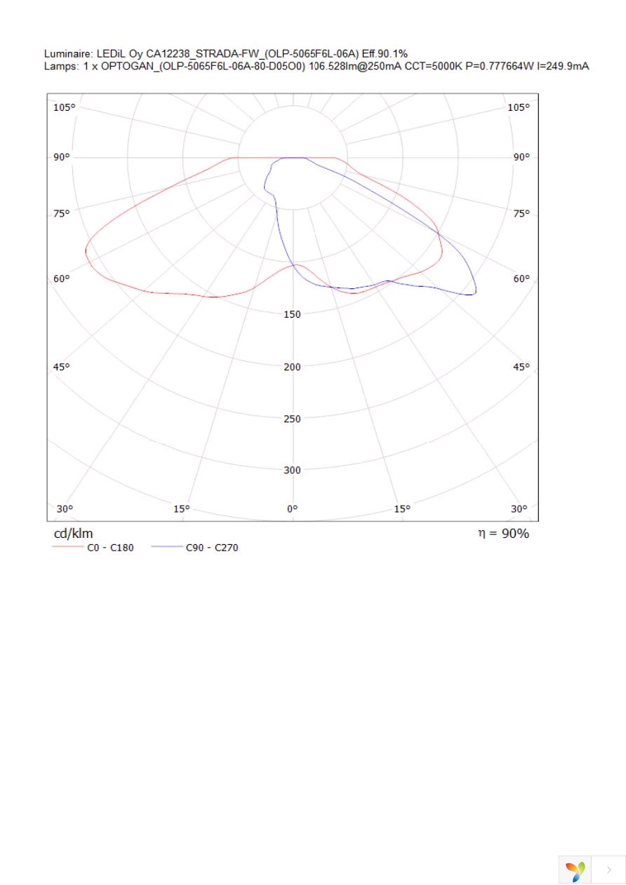 CA12238_STRADA-FW Page 6