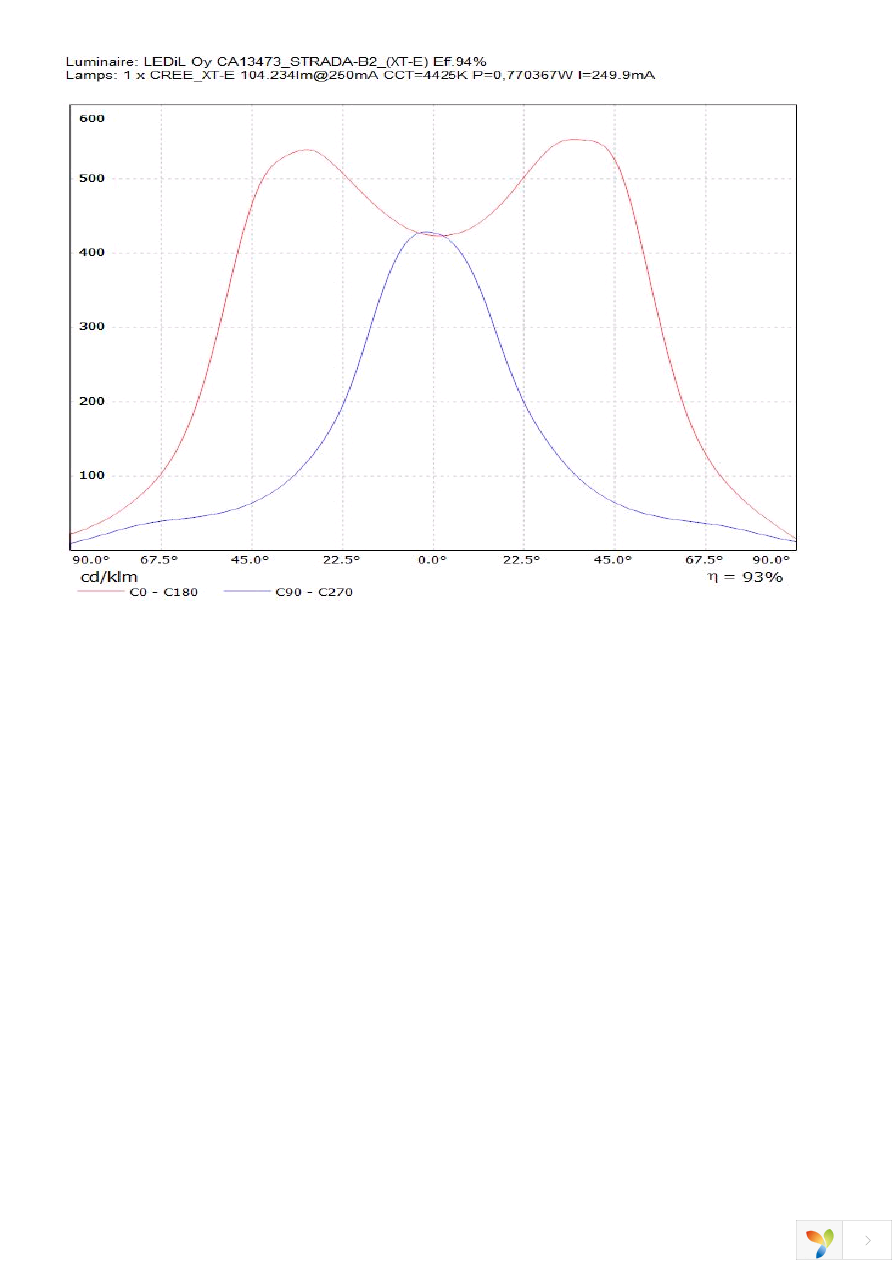 CA13473_STRADA-B2 Page 4