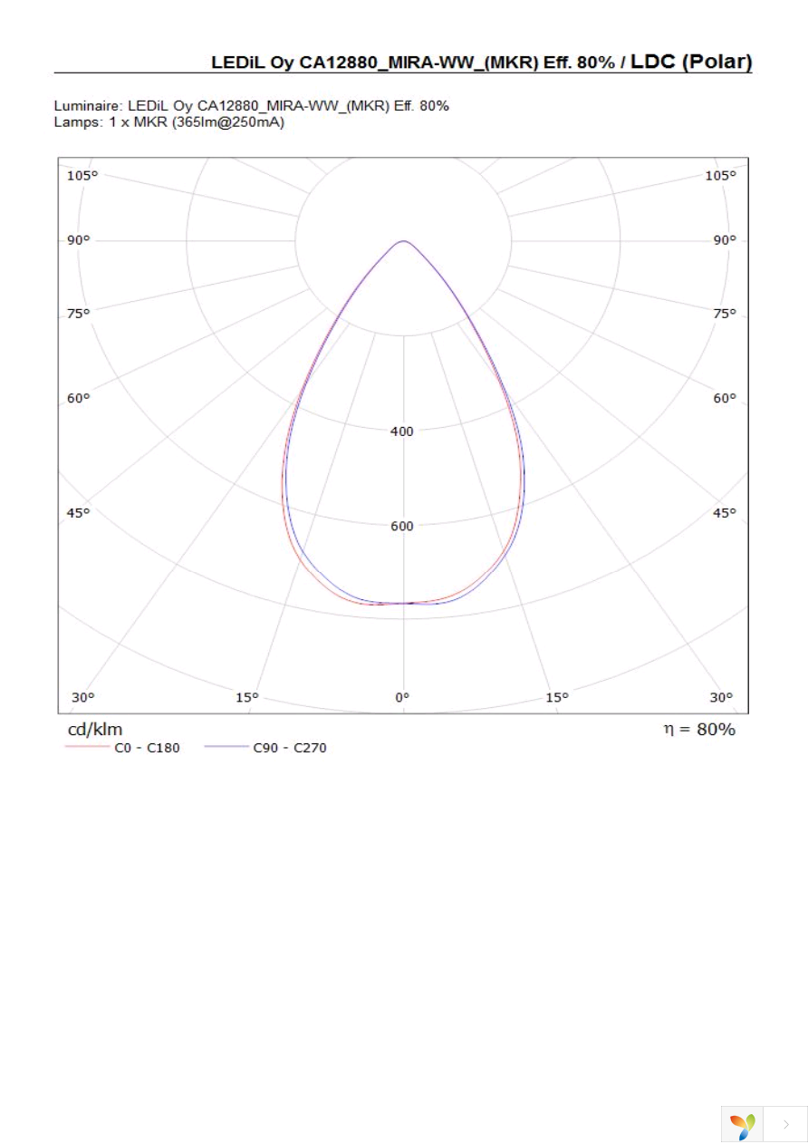 CA12880_MIRA-WW Page 6