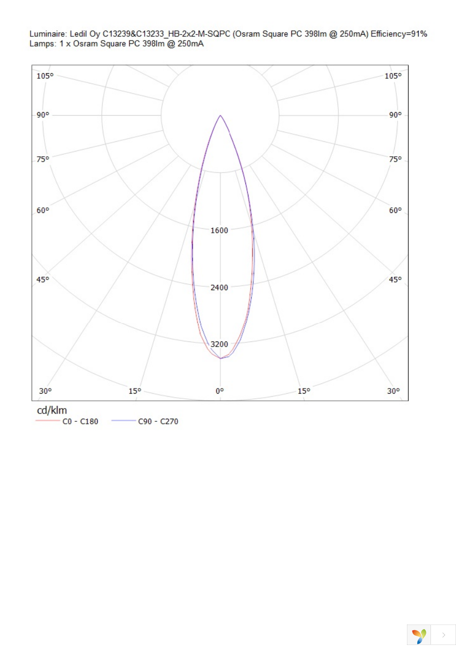 C13239_HB-2X2-M-BLIND Page 19