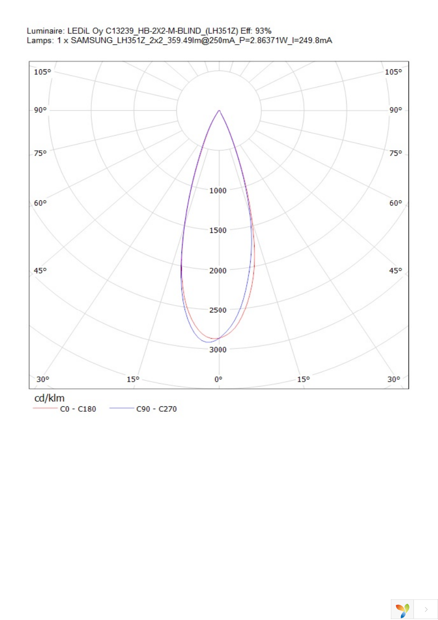 C13239_HB-2X2-M-BLIND Page 21