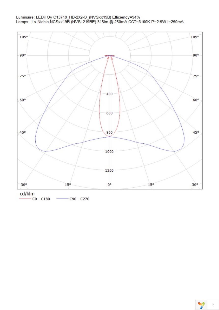 C13749_HB-2X2-O Page 20