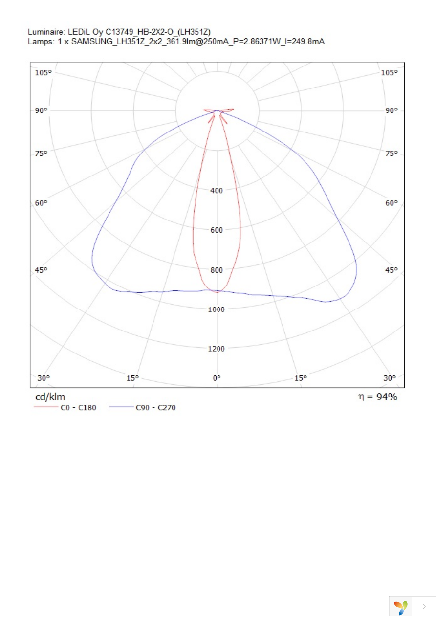 C13749_HB-2X2-O Page 21