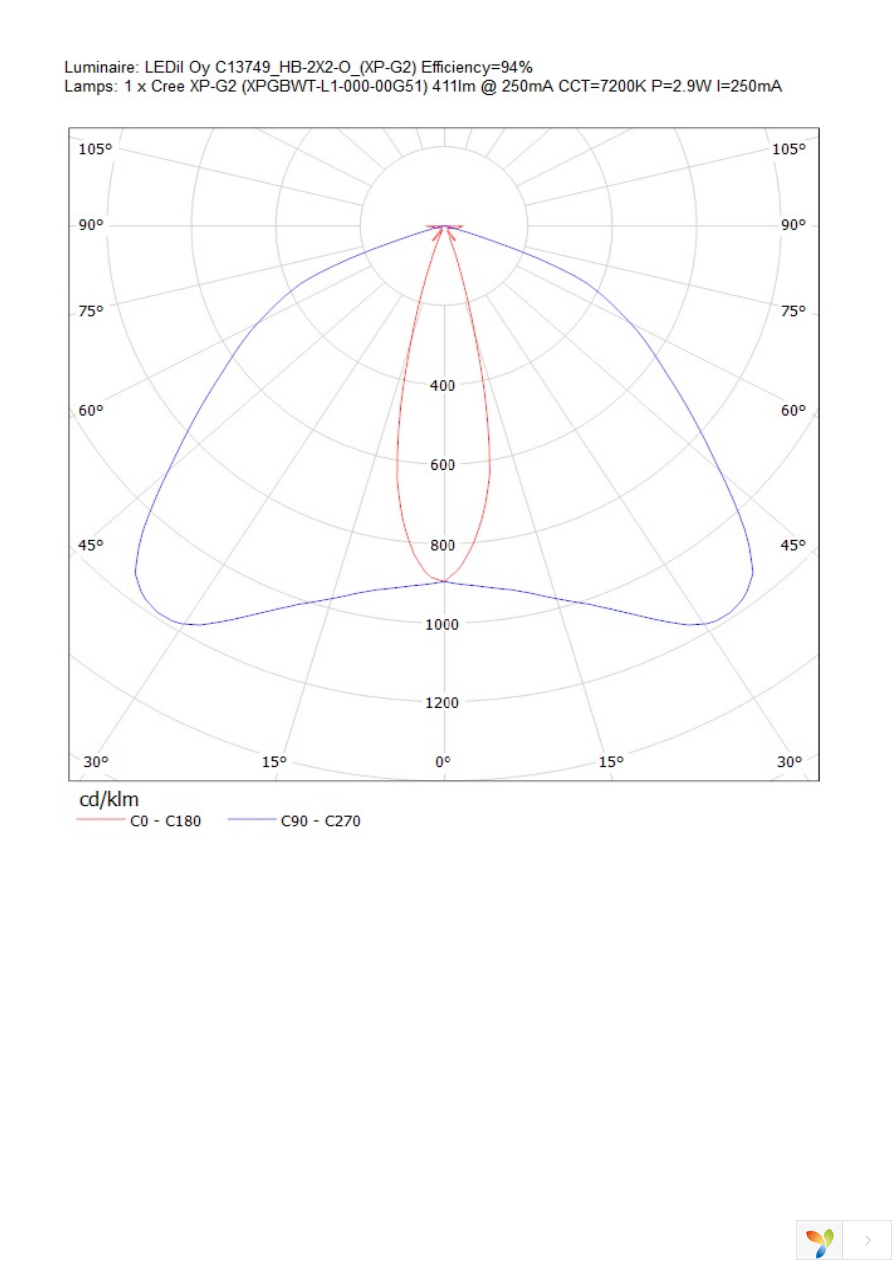 C13749_HB-2X2-O Page 22