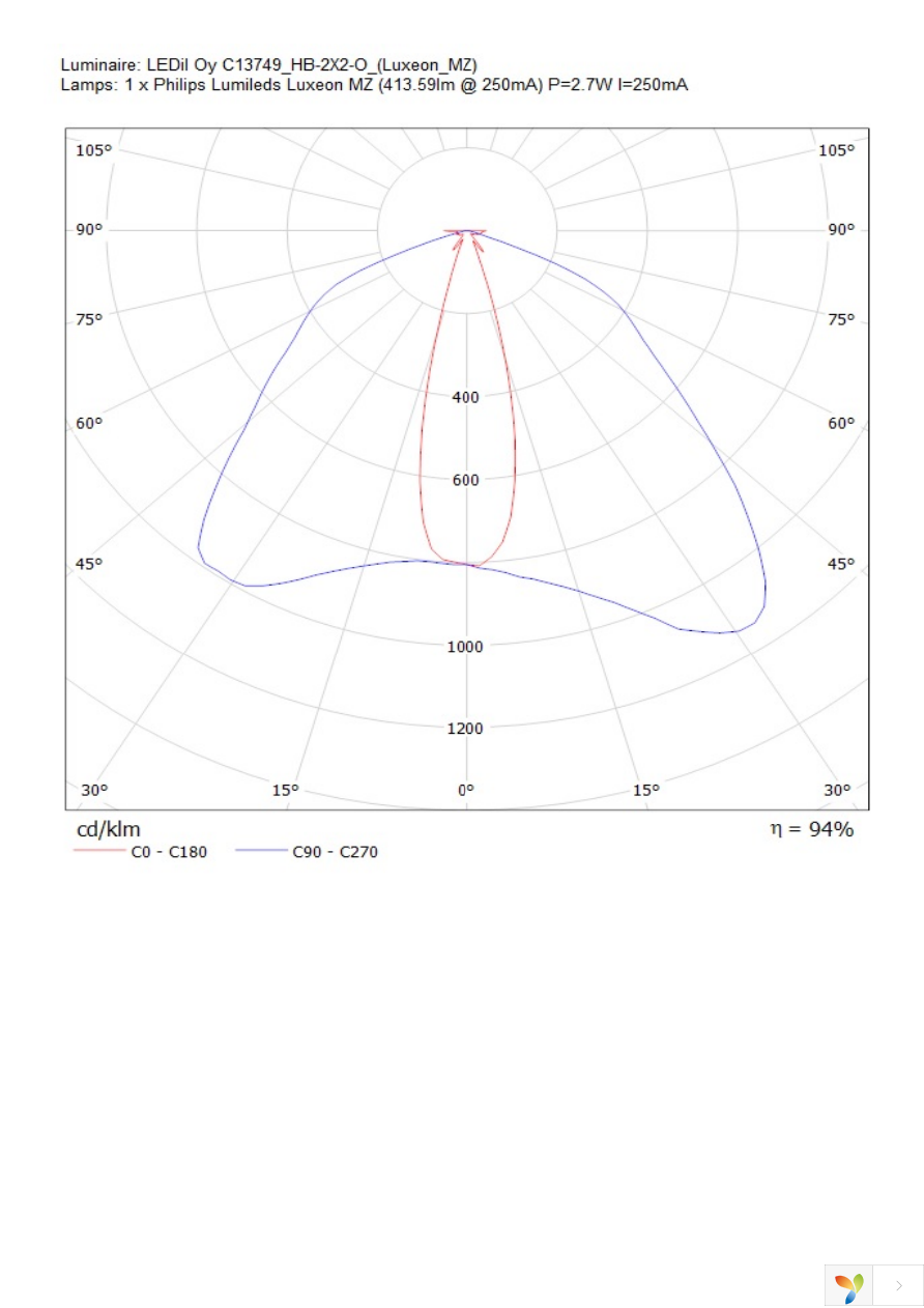 C13749_HB-2X2-O Page 23