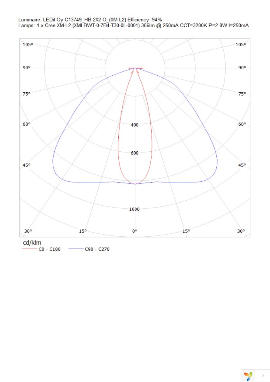 C13749_HB-2X2-O Page 25