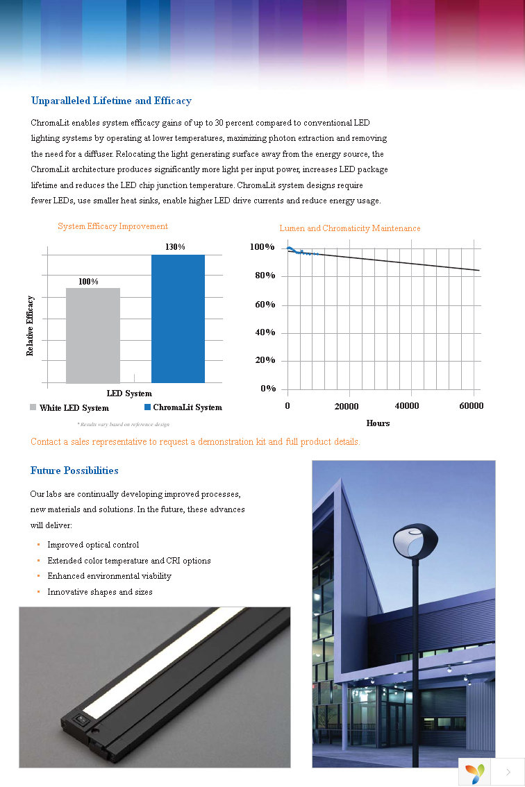 CL-840-SR-PC Page 5