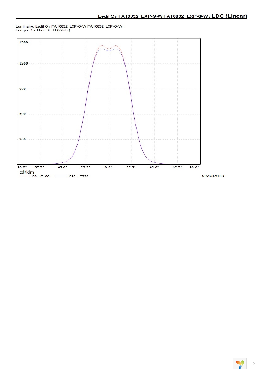 FA12626_LXP-W Page 4