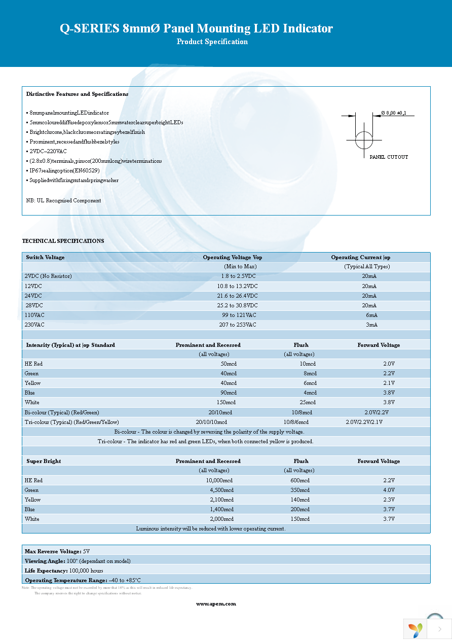 Q8F1BXXG110E Page 1