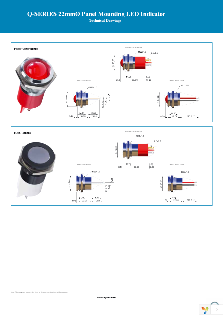 Q22P1BZZRYG24E Page 2