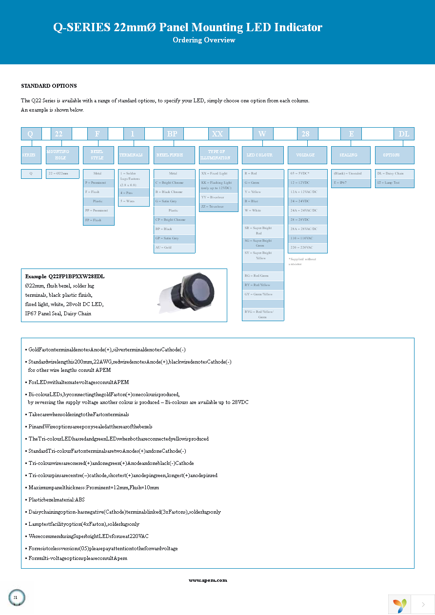 Q22P1BZZRYG24E Page 3