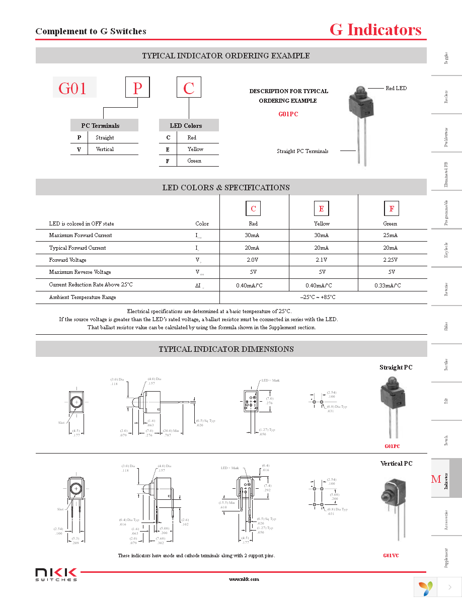 G01PF Page 1