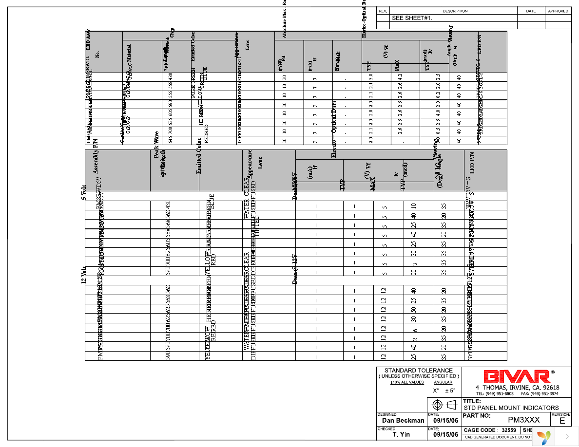 PM3RD Page 4