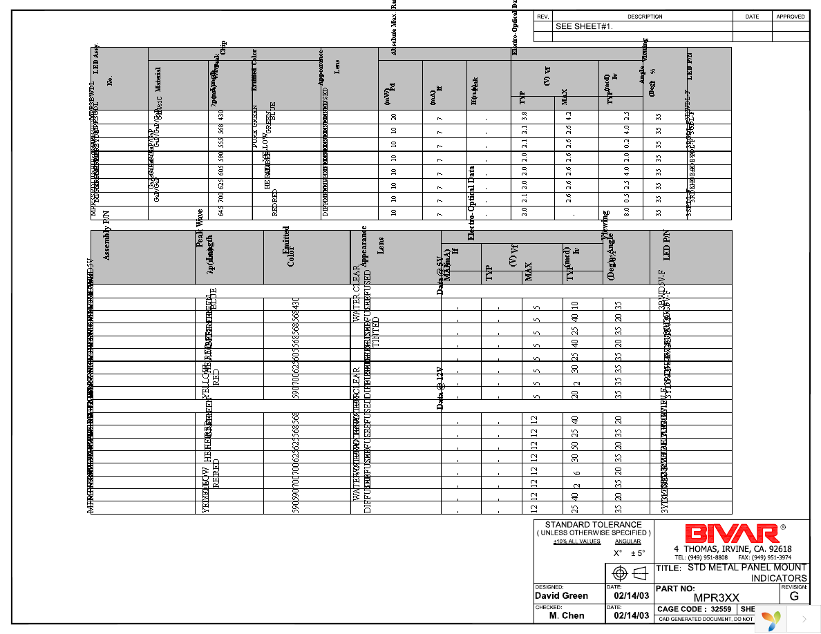 MPR3BWD Page 4