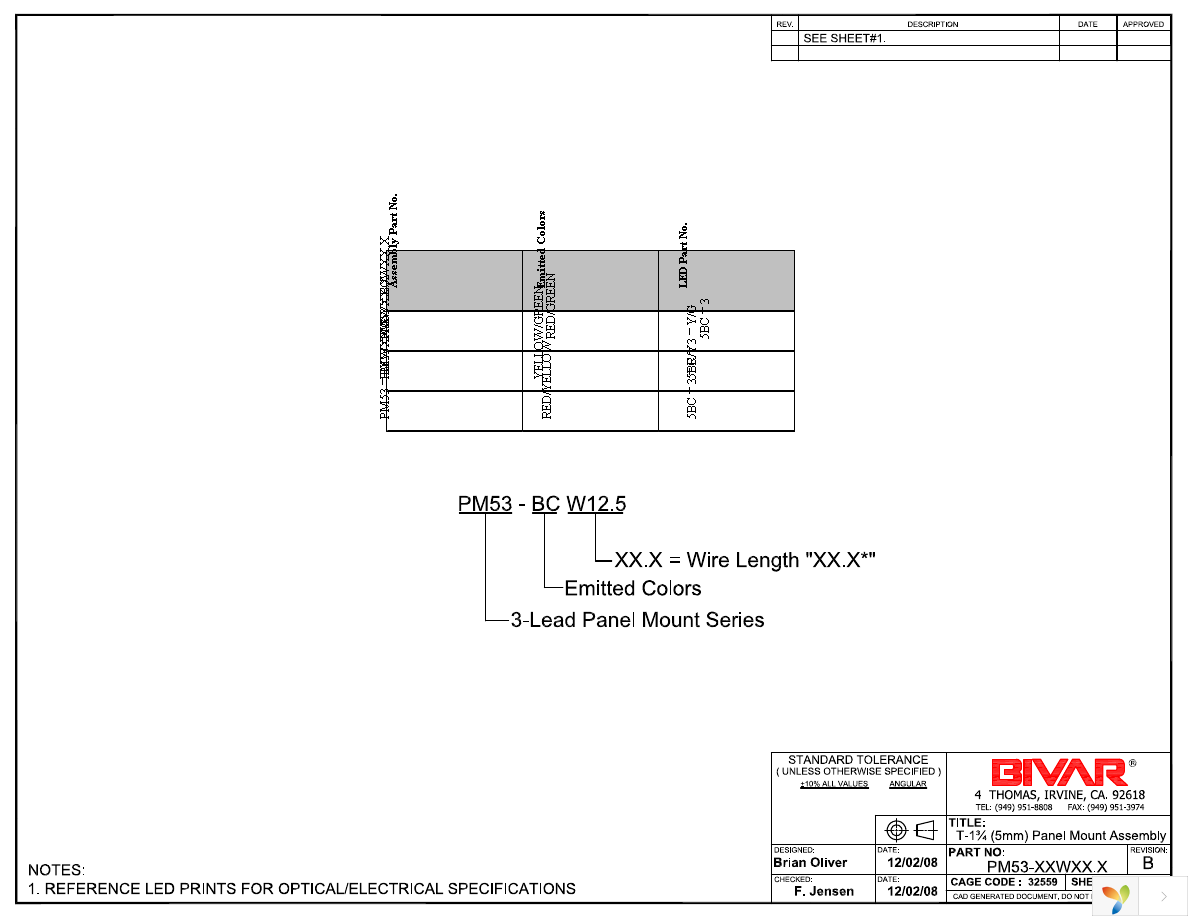 PM53-BCW12.0 Page 2