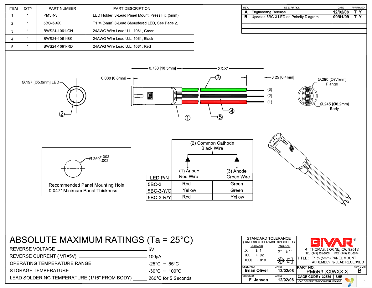 PM5R3-BCW12.0 Page 1