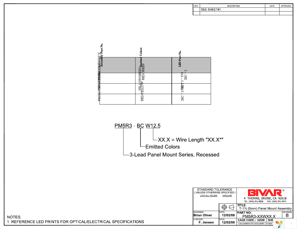 PM5R3-BCW12.0 Page 2