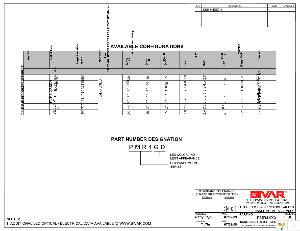 PMR4BWD Page 2