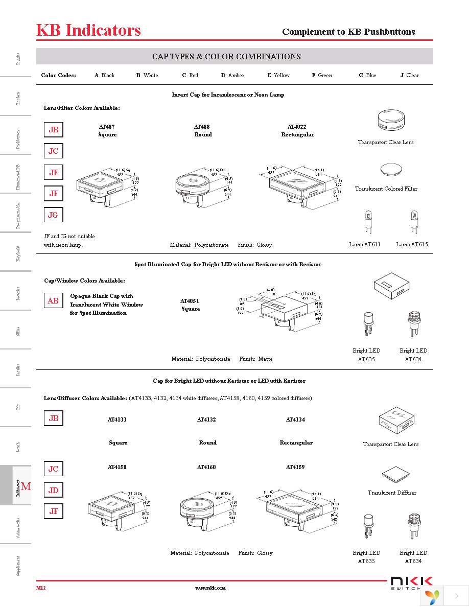 KB04KW01 Page 4