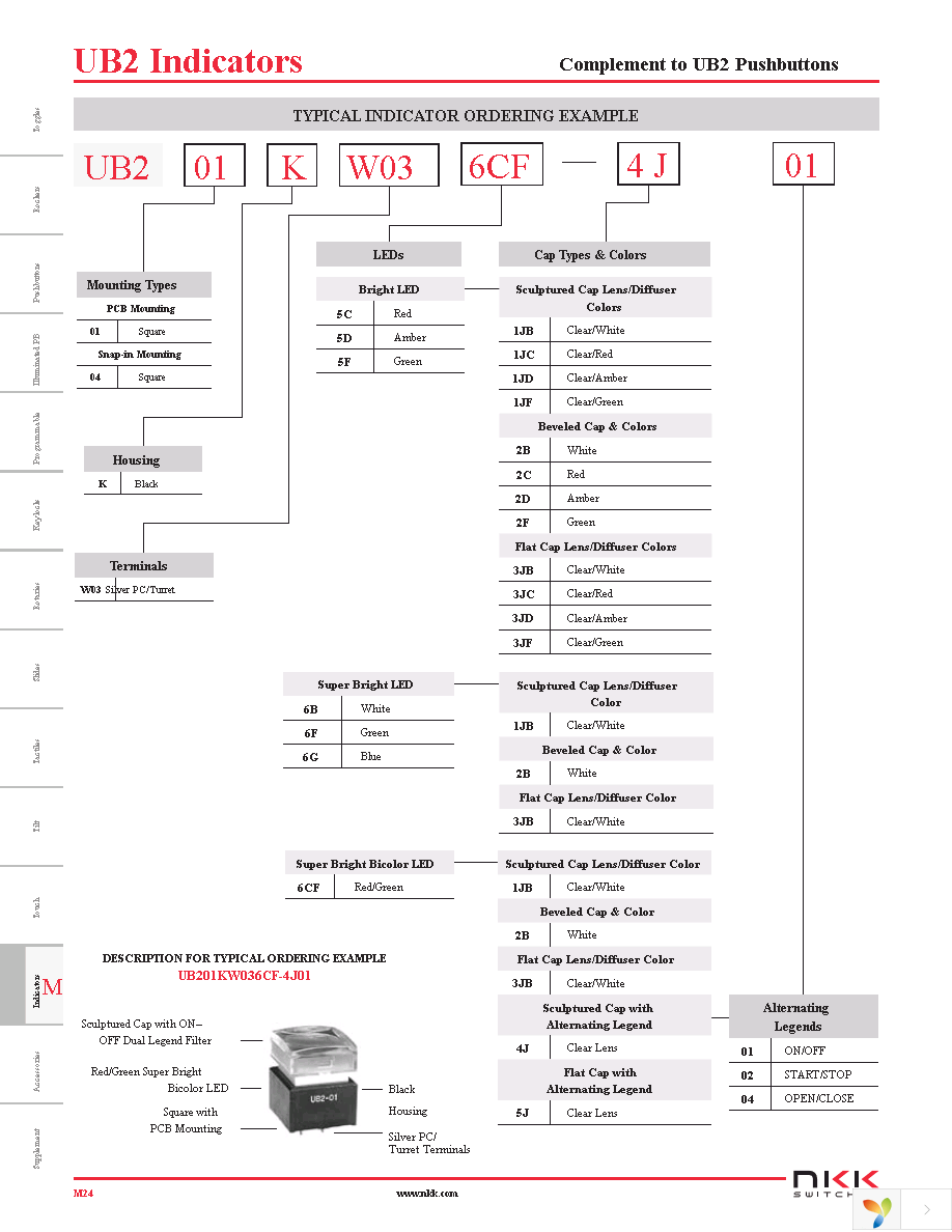 UB201KW036B Page 1