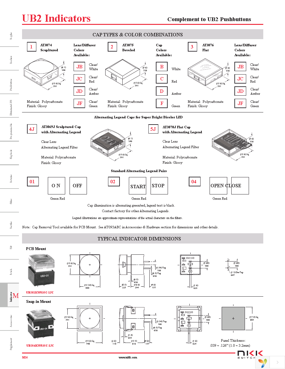 UB201KW036B Page 3