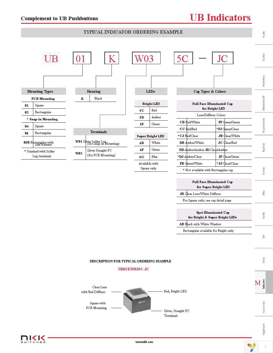 UB06KW015D-JB-NR Page 1