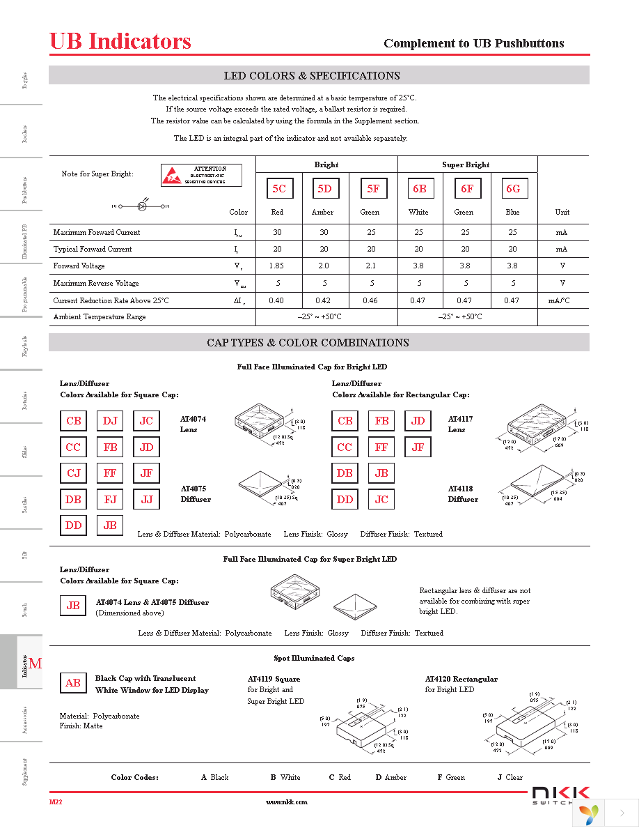 UB06KW015D-JB-NR Page 2