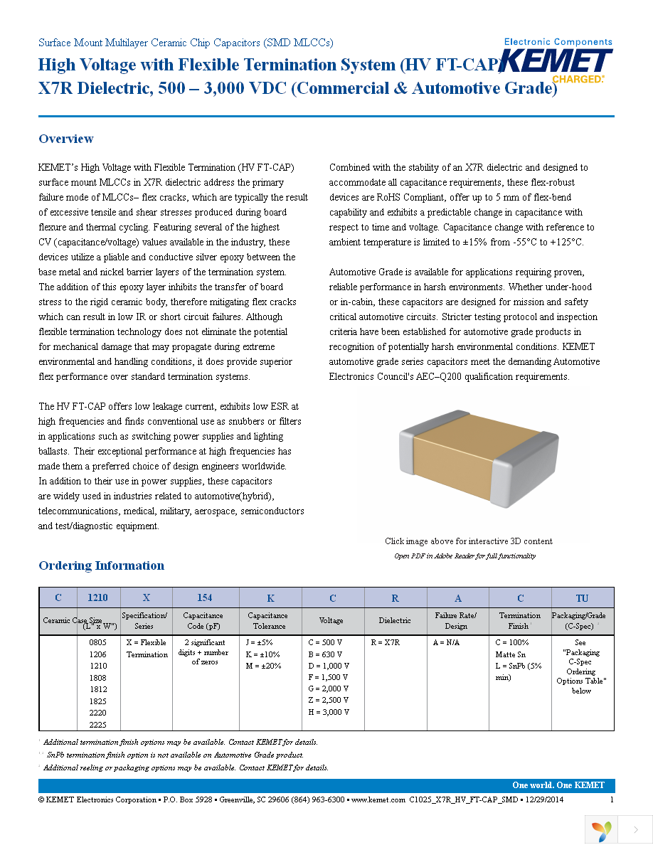 C2225X104KFRACTU Page 1