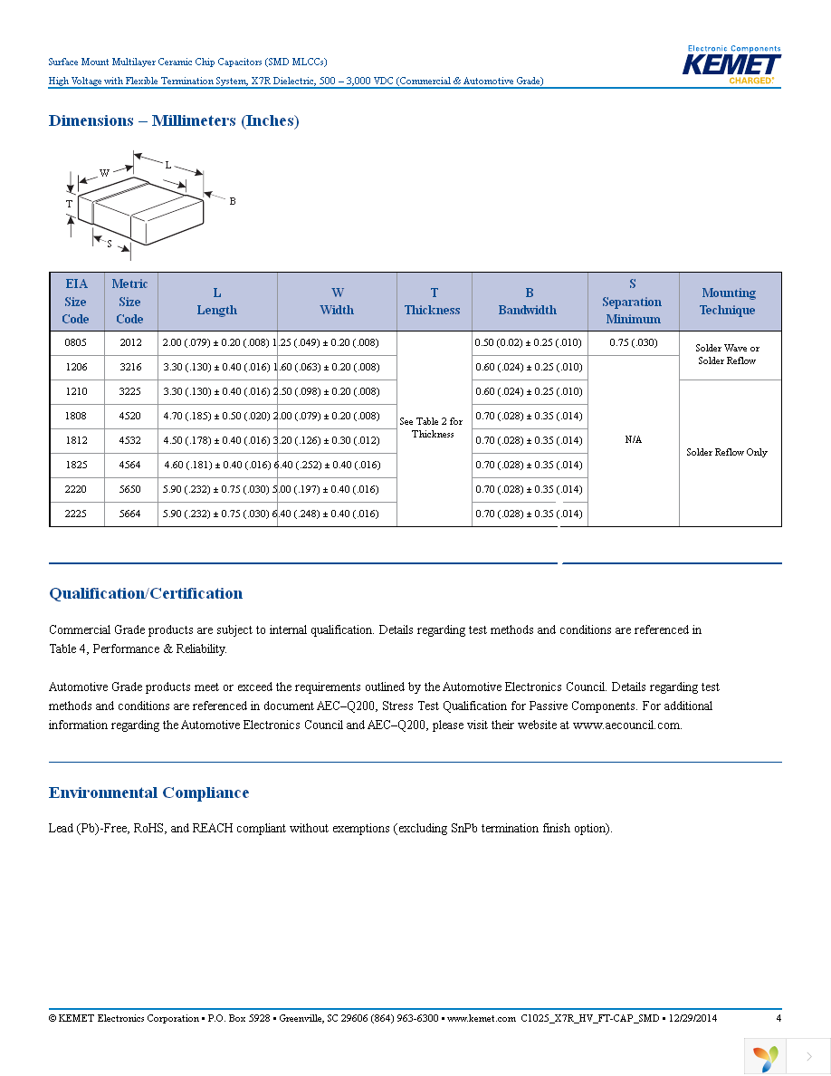 C2225X104KFRACTU Page 4