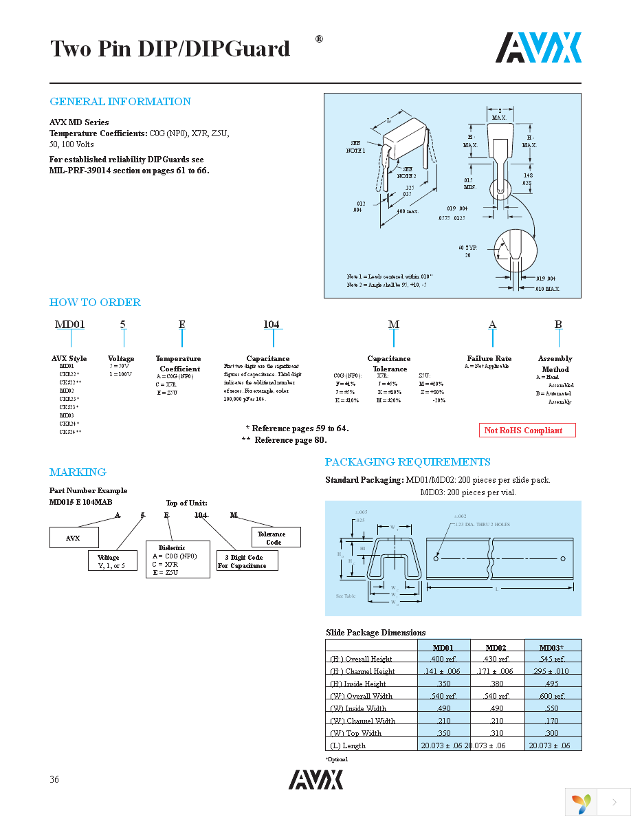 MD015E104ZAB Page 1