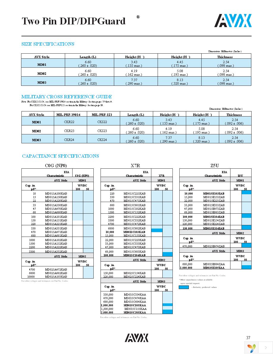 MD015E104ZAB Page 2