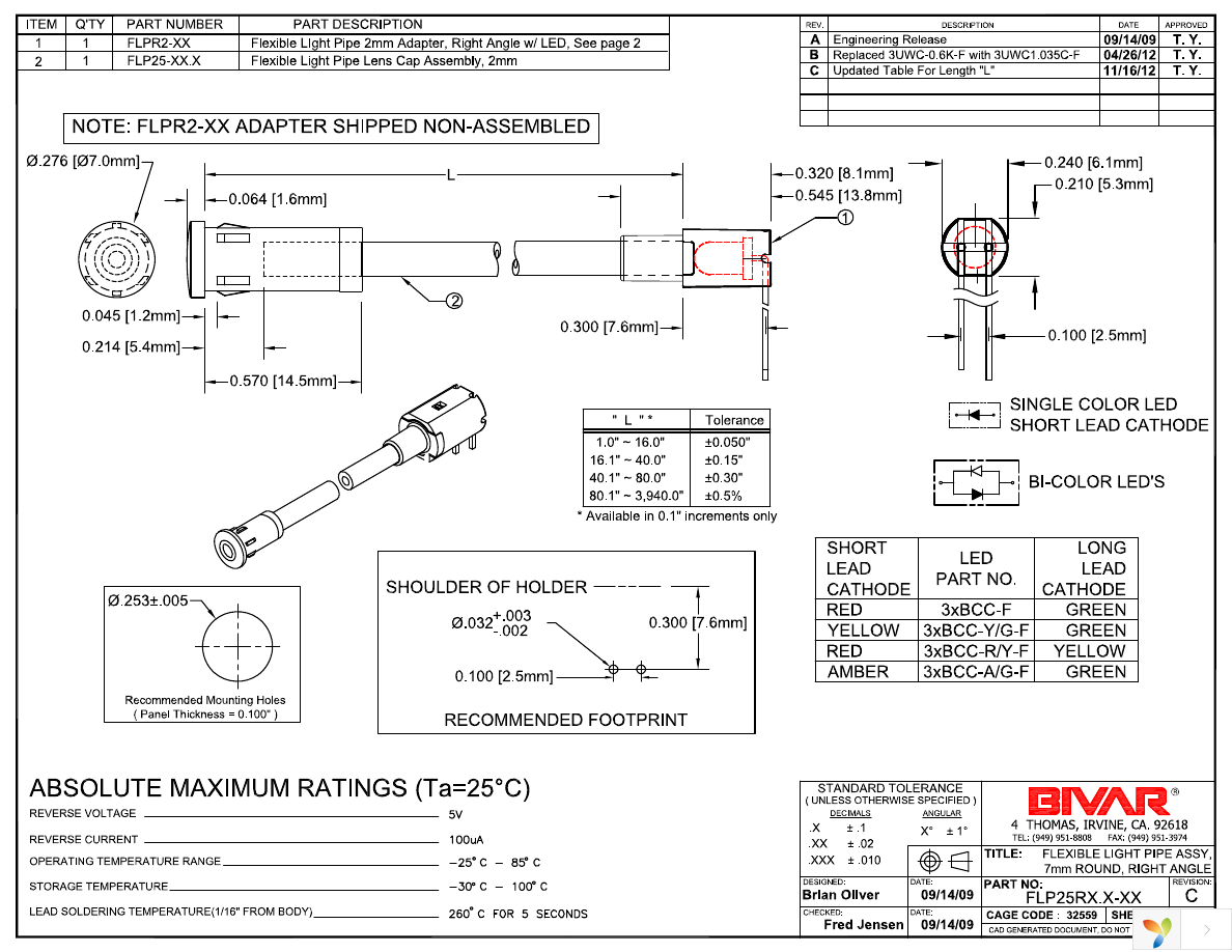 FLP25R1.5-SUG Page 1