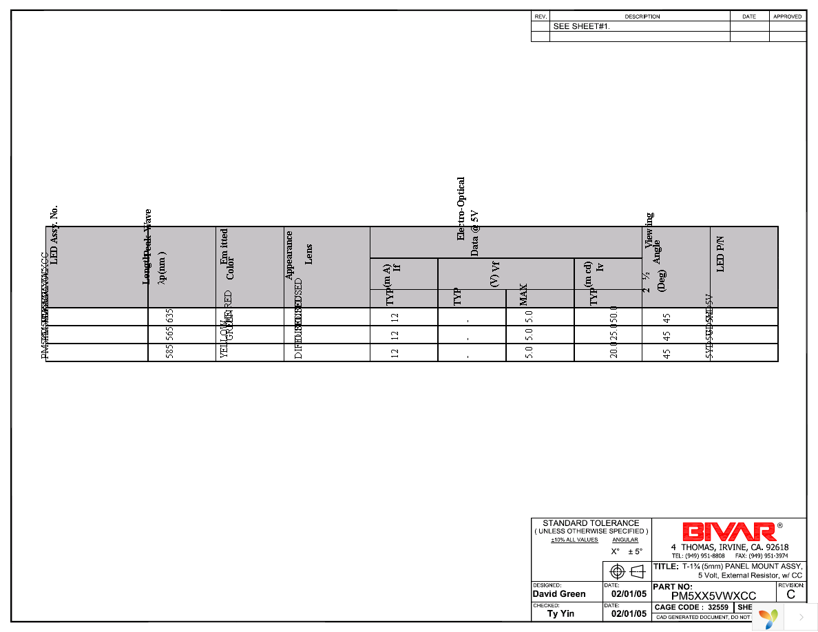 PM5GD5VW6.0-CC Page 2