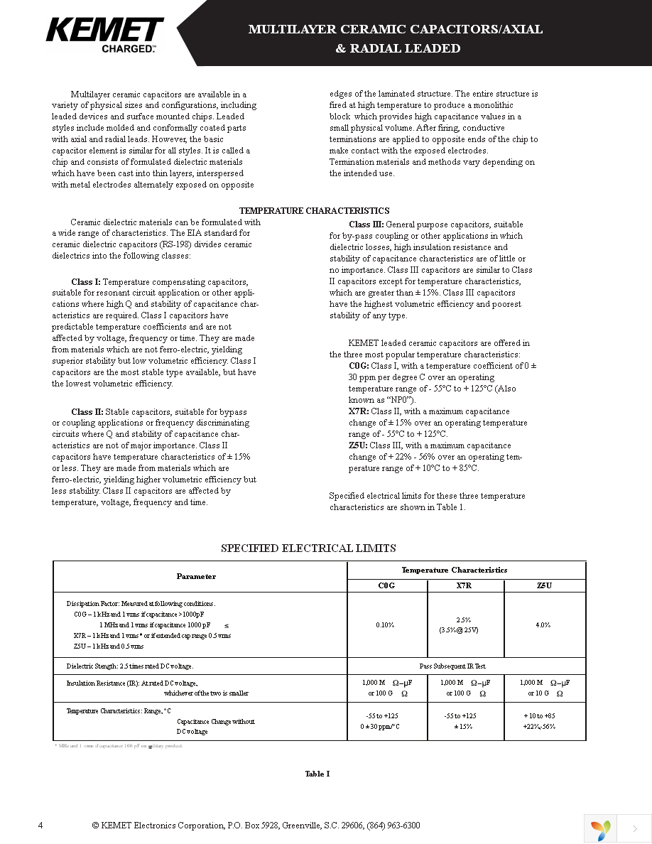 C340C105M1U5TA Page 1