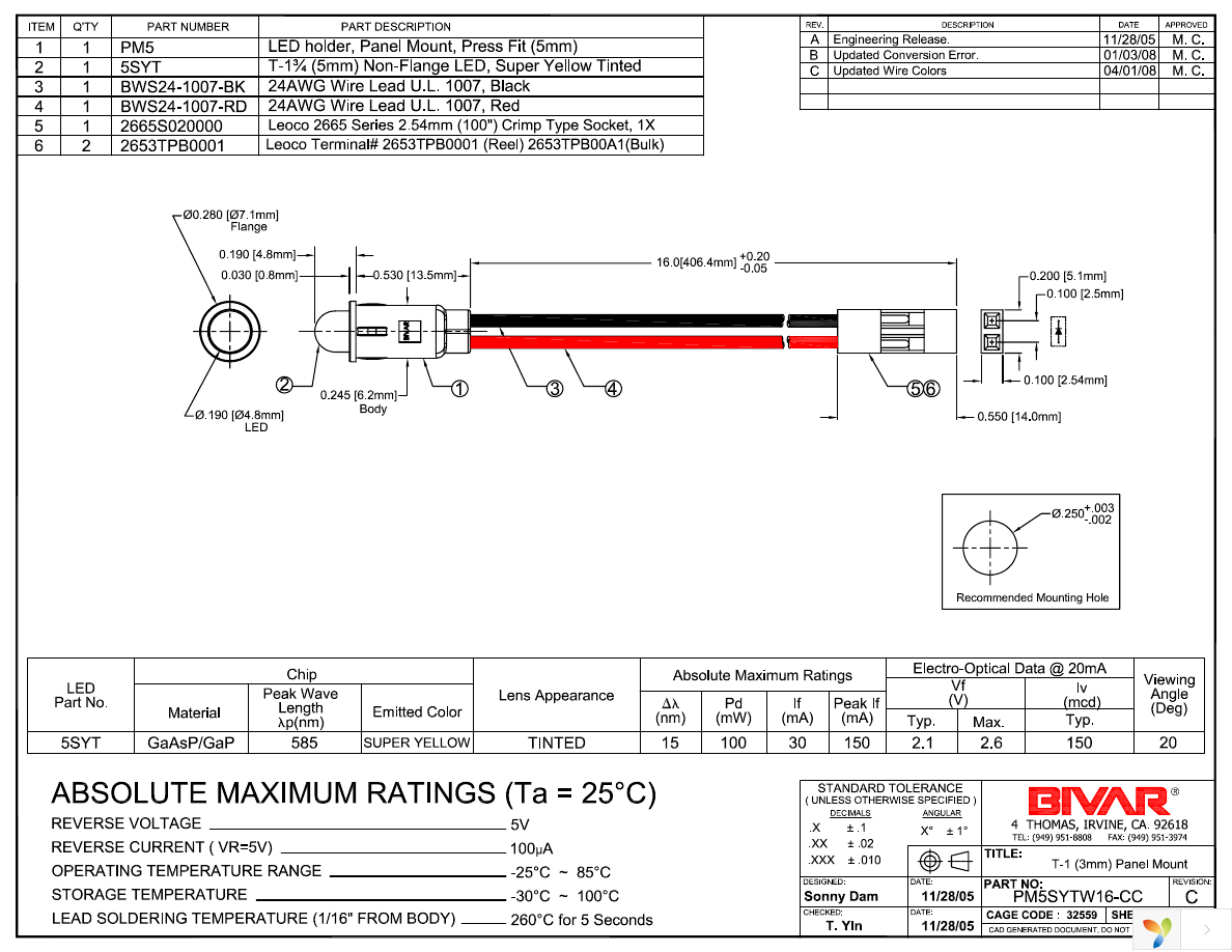 PM5SYTW16.0-CC Page 1