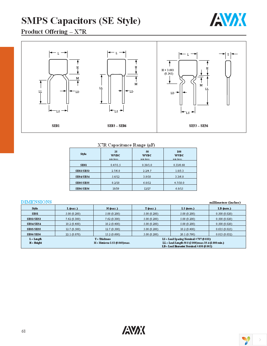 SE051C825KAR Page 2