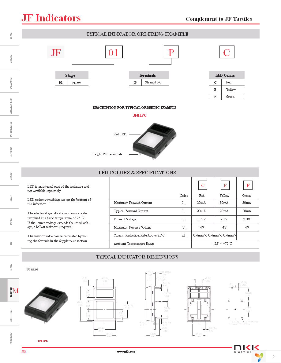 JF01PC Page 1