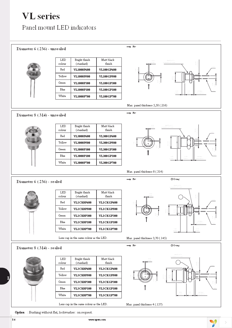 VL3000P300 Page 2