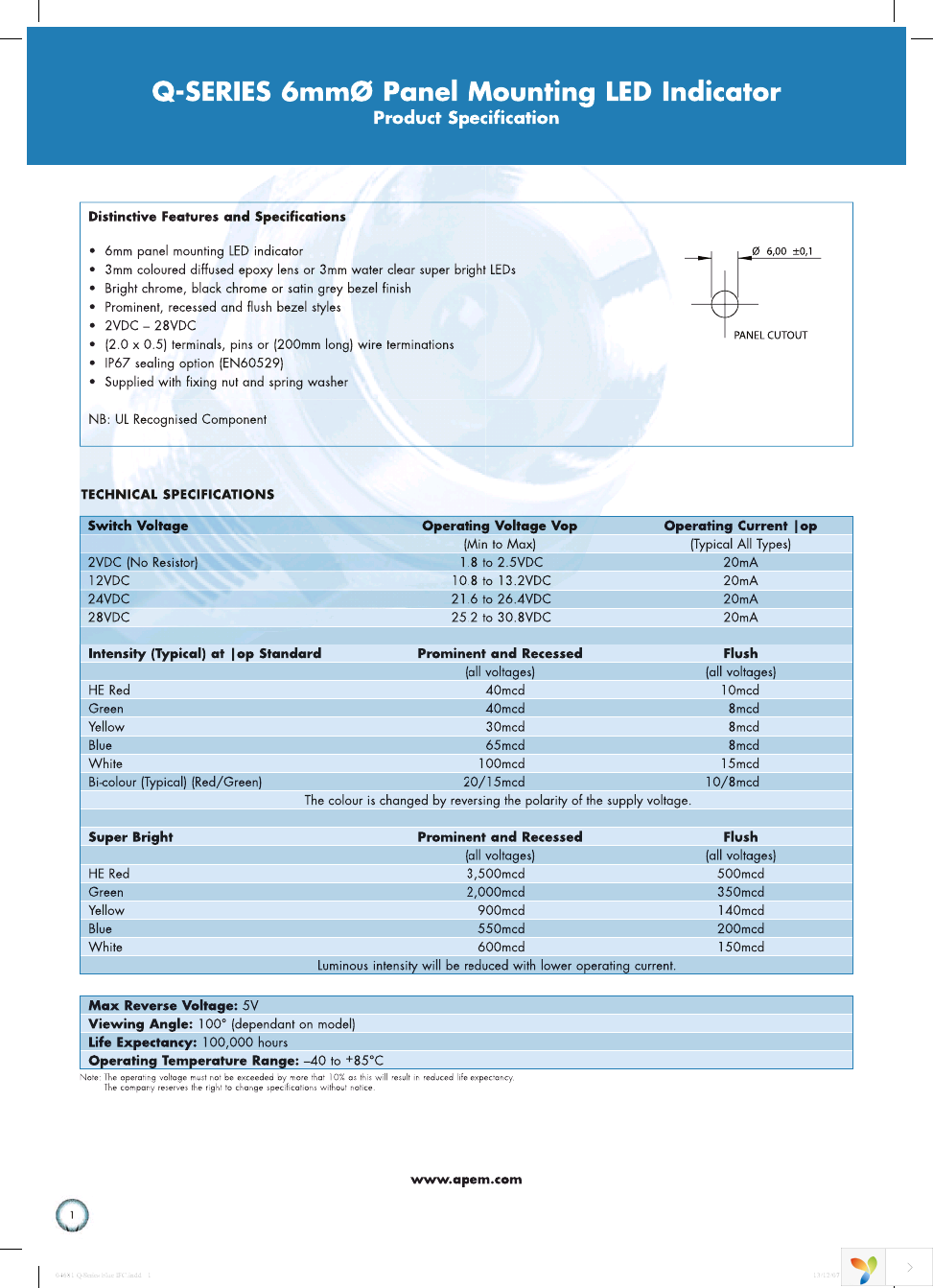 Q6P1GXXR02E Page 1