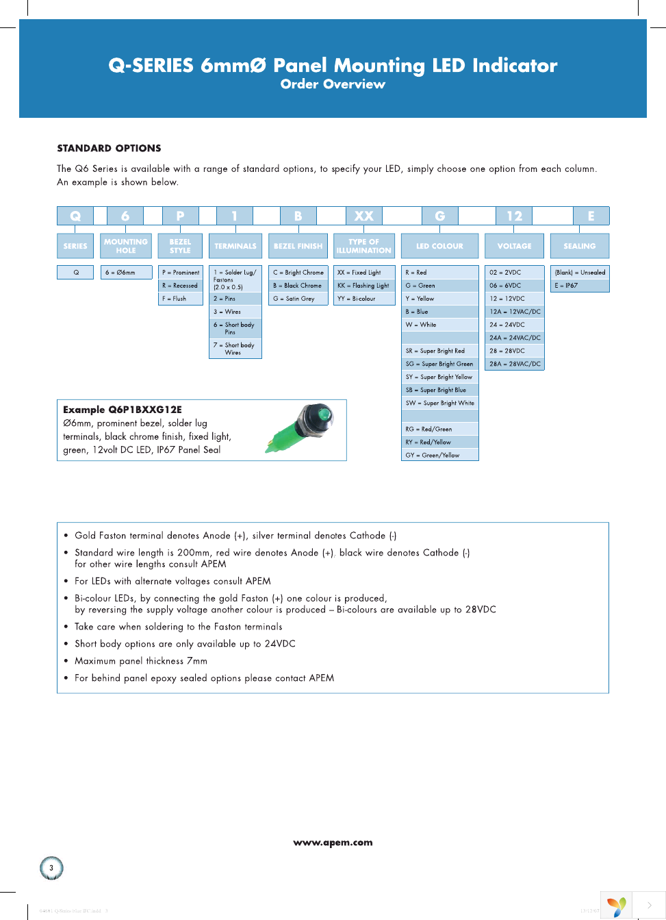 Q6P1GXXR02E Page 3