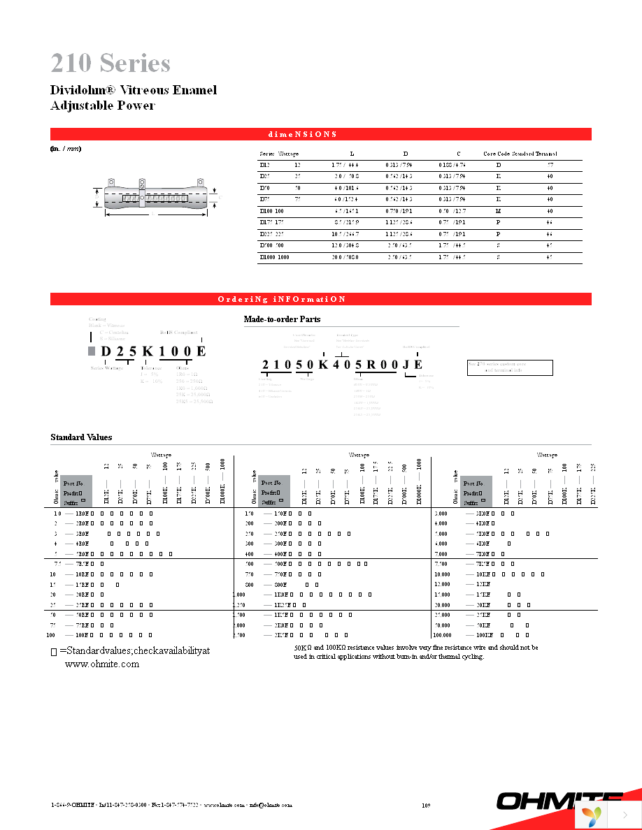 D50K100E Page 2