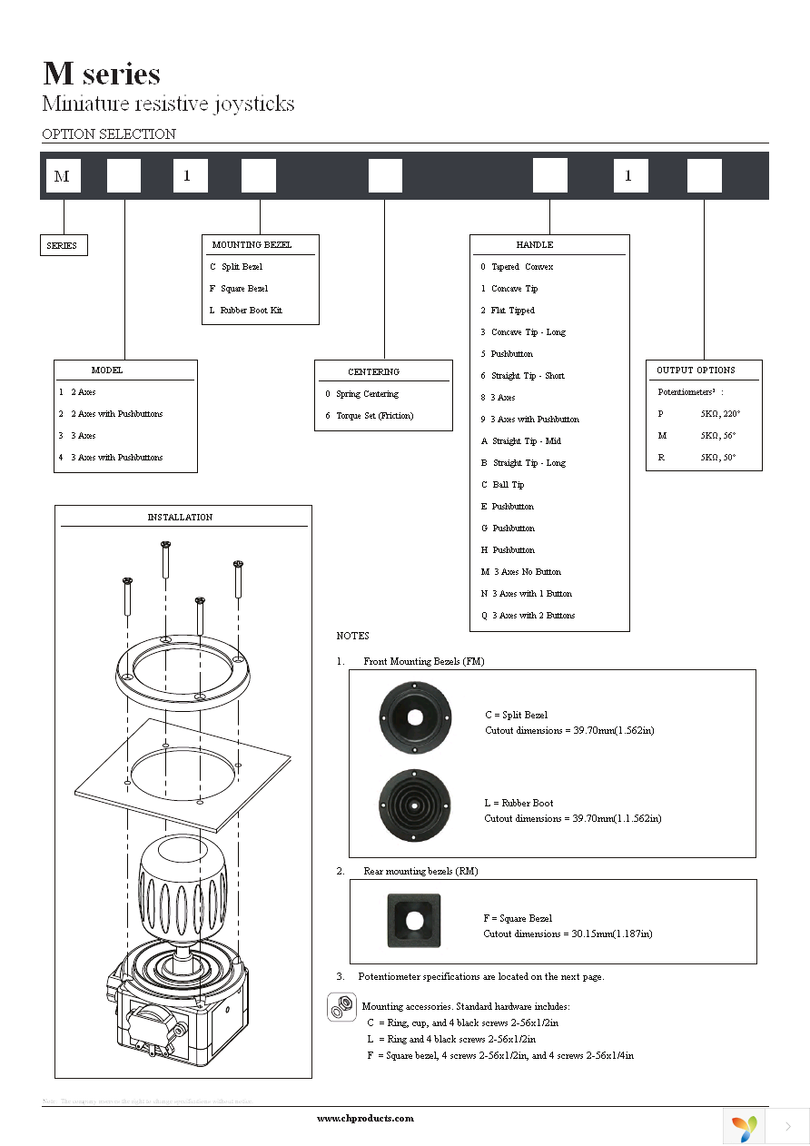 M21L051M Page 2