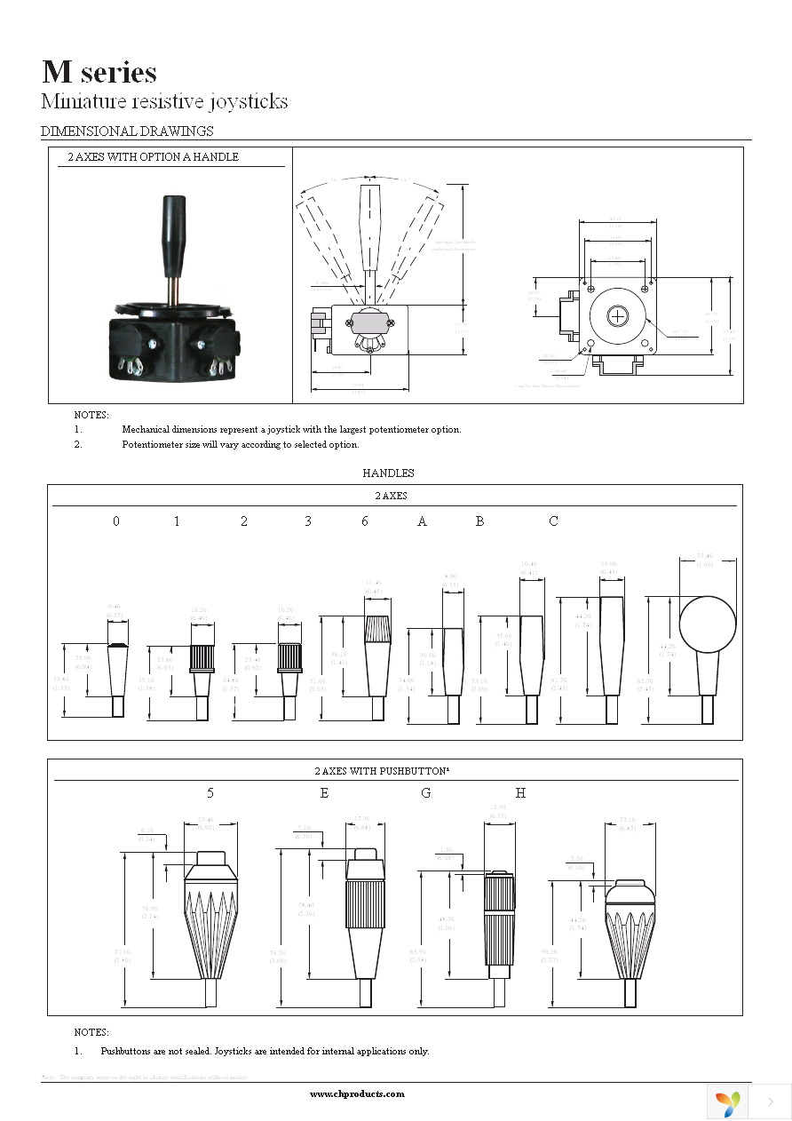 M21L051M Page 4