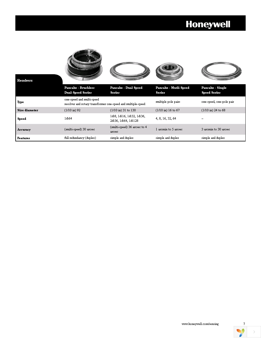 RA20NASD502A Page 7