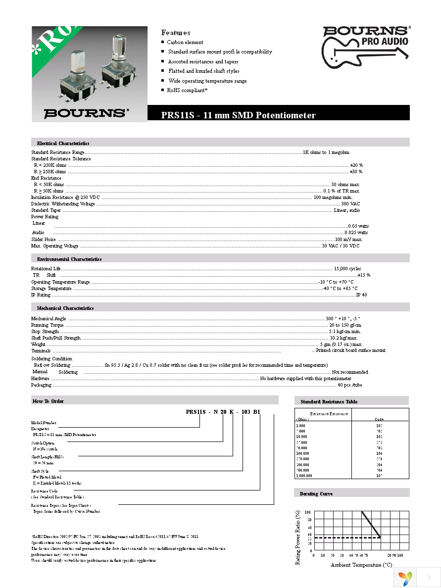 PRS11S-N20F-503B1 Page 1