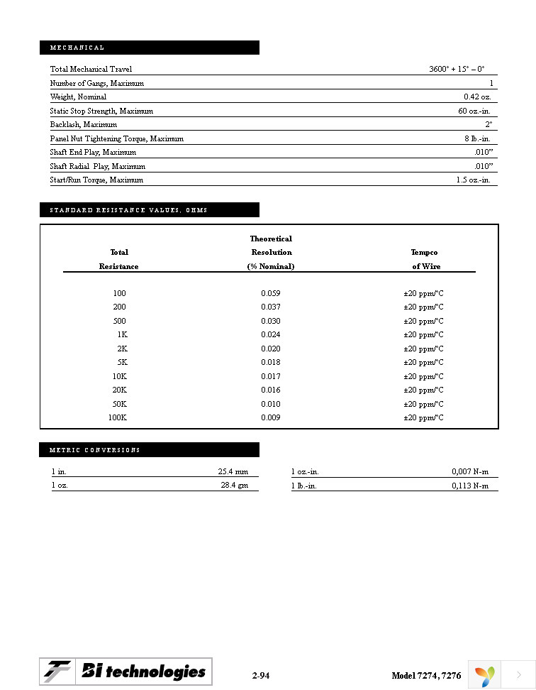 7276R10KL.25 Page 2