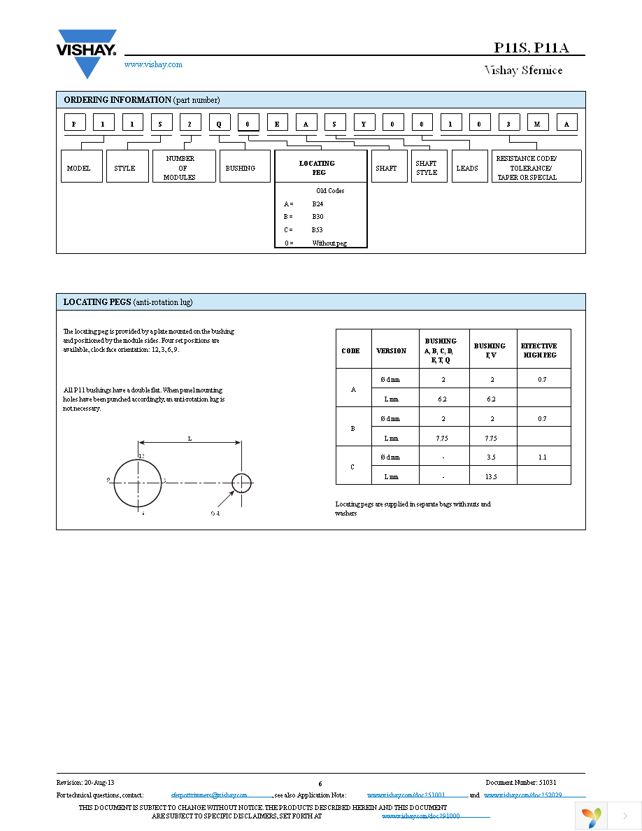 P11S1V0FLSY00102KA Page 6